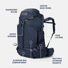Yeti Skala 60L Backpack Men's