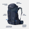 Yeti Skala 50L Backpack Women's