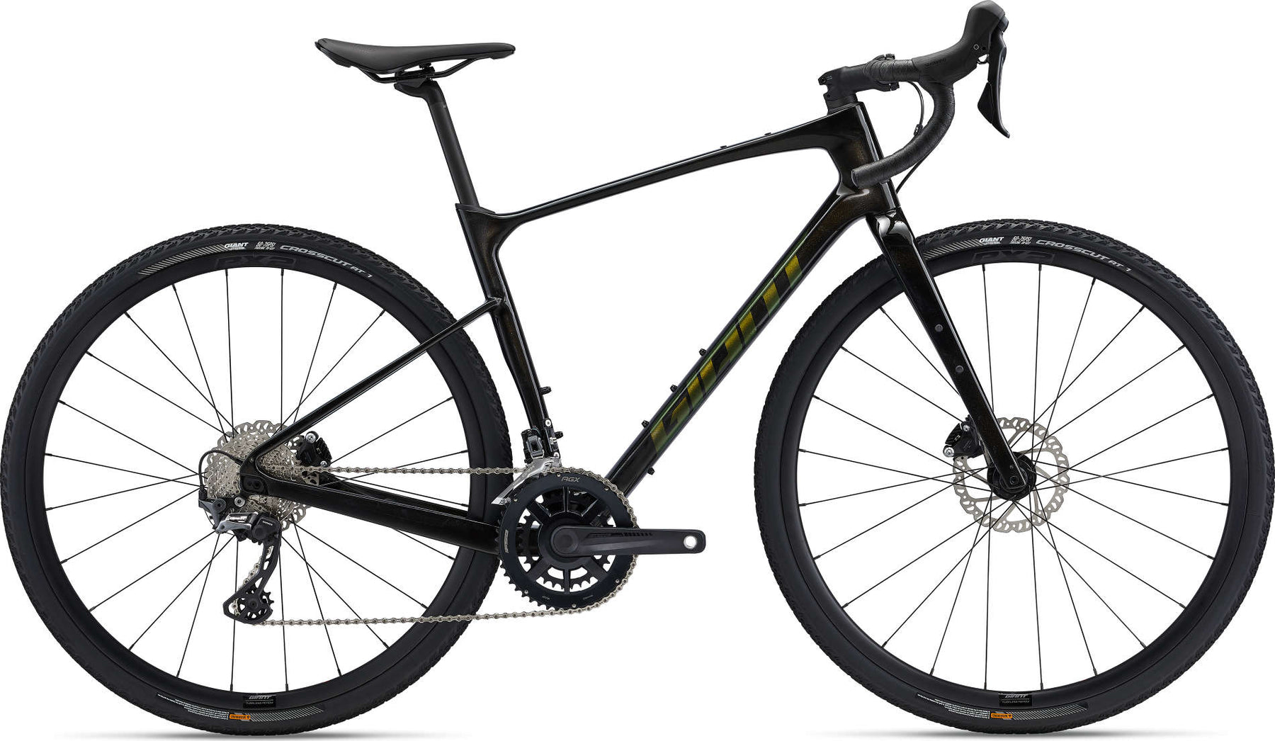 Giant Revolt Advanced 2