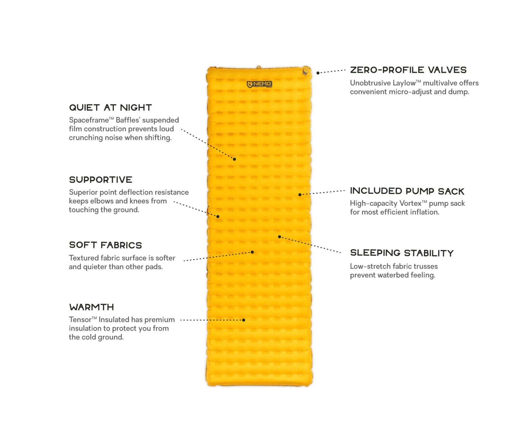 Nemo Tensor Ultralight Insulated Sleeping Pad - Ascent Outdoors LLC