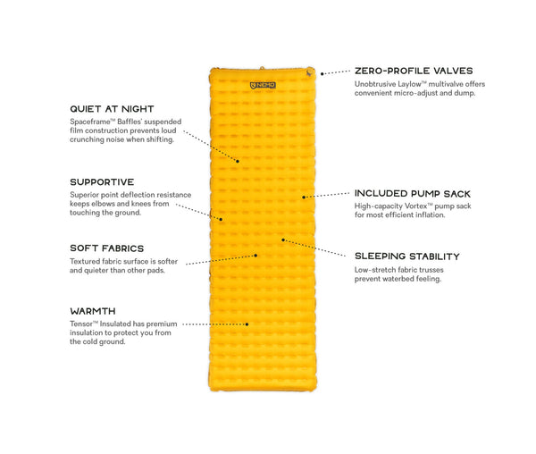 Nemo Tensor Ultralight Insulated Sleeping Pad - Ascent Outdoors LLC