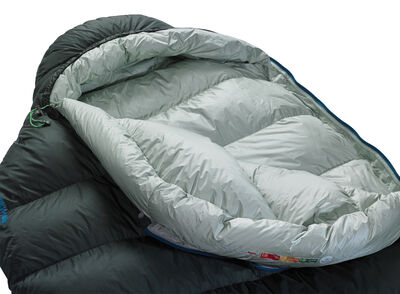 Thermarest Hyperion 32F0C - Ascent Outdoors LLC