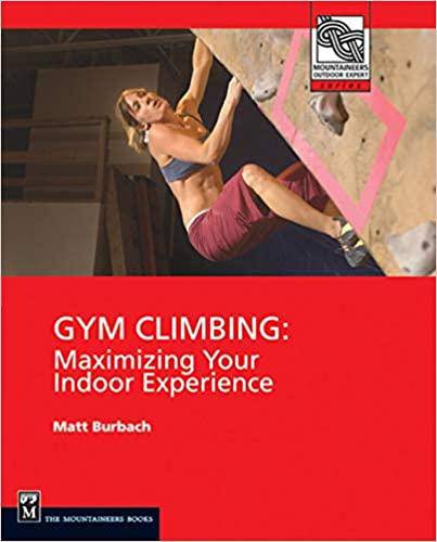 Gym Climbing Maximizing Your Indoor Experience